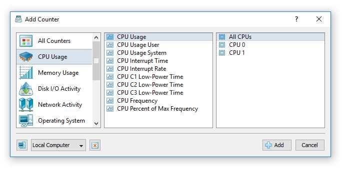 In addition to the dedicated CPU monitor module, the user can use the customizable 'System Monitor' module to configure user-custom CPU monitoring profiles.