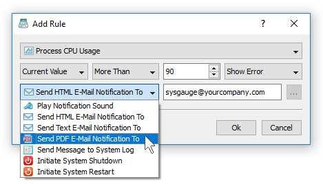 For example, in order to send an E-Mail notification for any process consuming more than 90 percent of the CPU time, select the 'Process CPU Usage' counter type, set the rule condition to 'Current