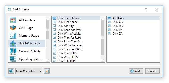 In addition to the dedicated disk monitor module, the user can use the customizable 'System Monitor' module to configure user-custom disk monitoring profiles.