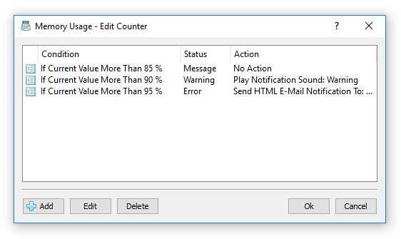 20 Monitoring Actions and E-Mail Notifications SysGauge provides the ability to specify a user-defined limit for each system monitoring counter and then play notification sounds, send E-Mail