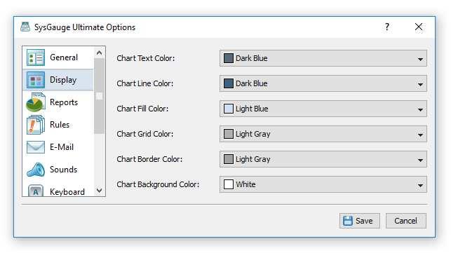 The 'Display' tab provides the ability to customize various chart and gauge colors including the chart text color, chart line color, chart fill color, chart grid color, chart border color and chart