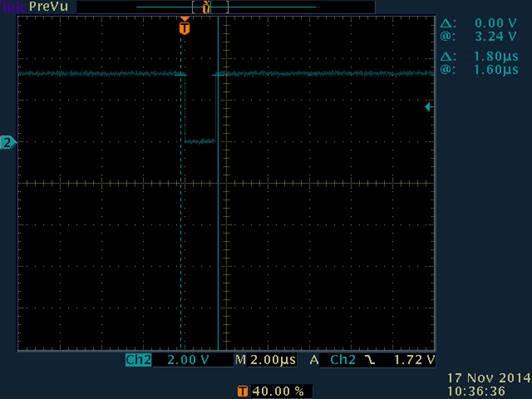 RESET_OUTn Pulse on a uezgui-1788-43wqr-ba Rev 7 As you can see from the image the pulse is only 1.8µs.