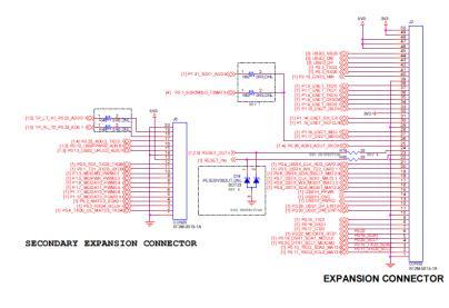UEZGUI-1788-43WQR Expansion Connector Schematic The expansion
