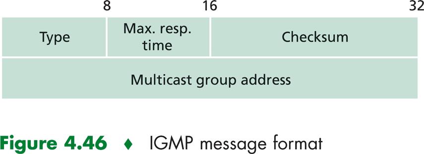 Group Management o The multicast router periodically sends out multicast messages (224.0.