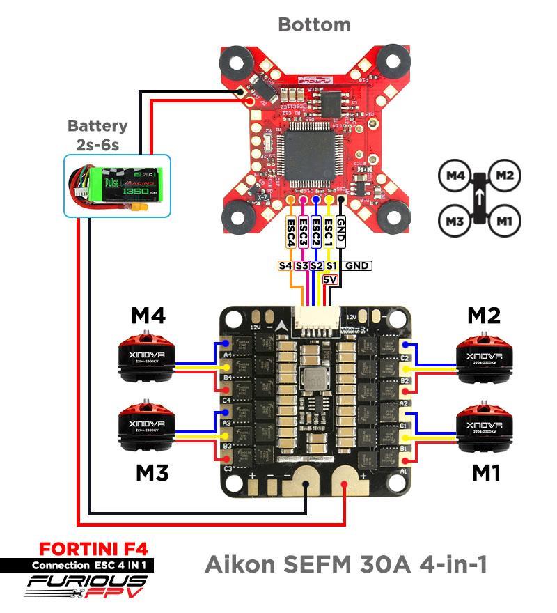 15 Connect with ESC 4 in 1: Using Aikon SEFM 30A: You can