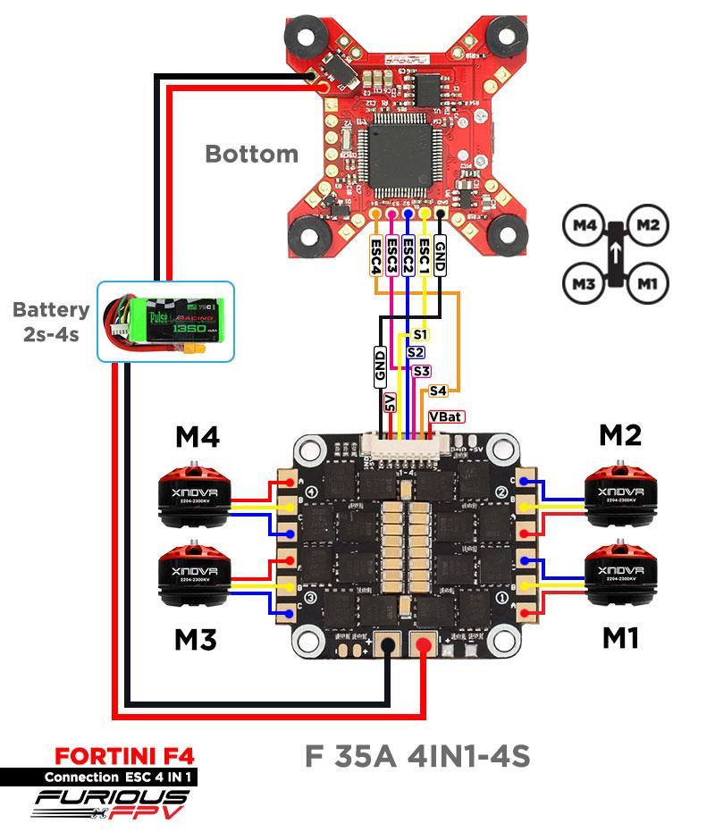 17 Using T-Motor F 35A 4IN1-4S: You can buy ESC