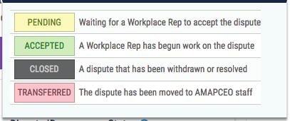 Report Workplace Issue: Opens an area where you can get help and initiate a dispute Tooltip