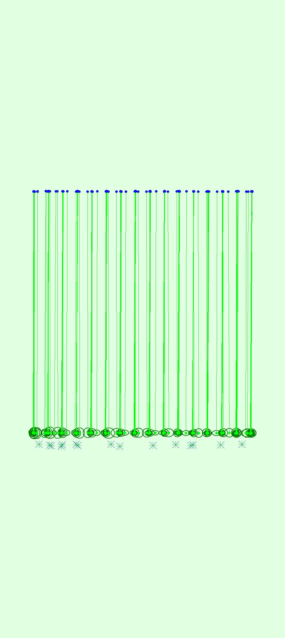 Uncertainty ellipses 100x magnified Figure 3: Offset between initial (blue dots) and computed (green dots) image positions as well as the offset between the GCPs