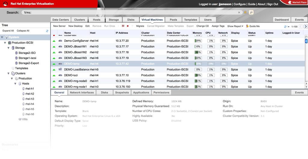 RED HAT ENTERPRISE VIRTUALIZATION MANAGER FEATURES High availability Live migration Storage live migration Live snapshots Load balancing (DRS) Power saver (DPM) Hot-plug disk and NIC Storage on local