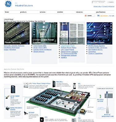 Providing Reliable Power to your Mission-Critical Business Needs With a comprehensive energy management portfolio, GE is uniquely qualified to provide comprehensive datacenter, commercial and