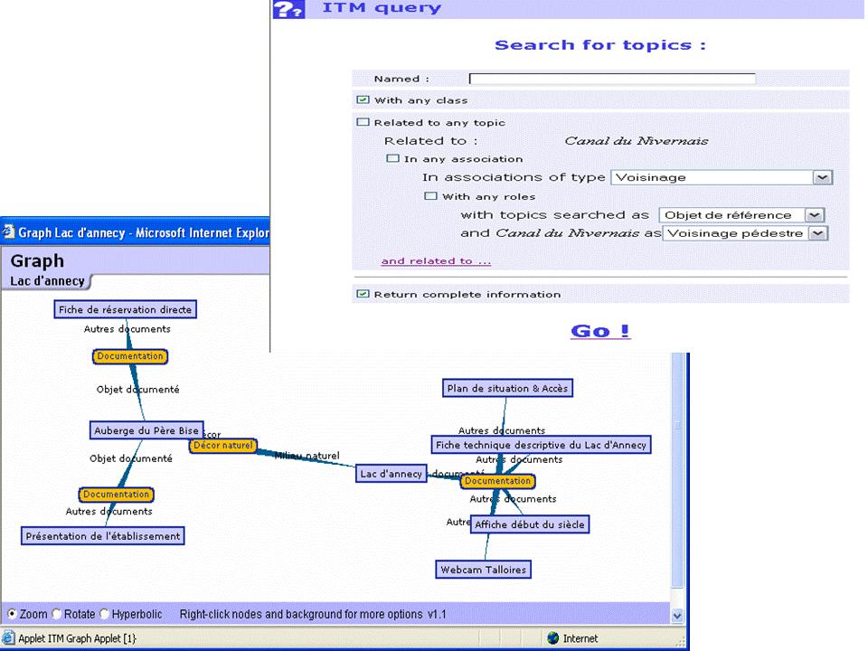 Figure 5. Formulation of a semantic query and graphical representation (Hi-Touch Project) The figure 5 illustrates a semantic query performed with Mondeca s Intelligent Topic Manager (http://www.