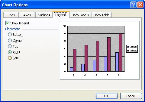 IBM Cgns TM1 Web Tips and 7 D nt place text bxes n a chart; text bxes t nt display crrectly in TM1 Web.