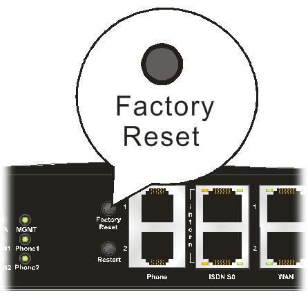 Hardware Reset While the router is running (ACT LED blinking), press the Factory Reset button and hold for more than 5 seconds. When you see the ACT LED blinks rapidly, please release the button.