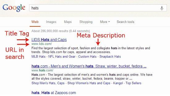 Meta Title: The Title tag encloses the clickable text that appears in the search engine results page.