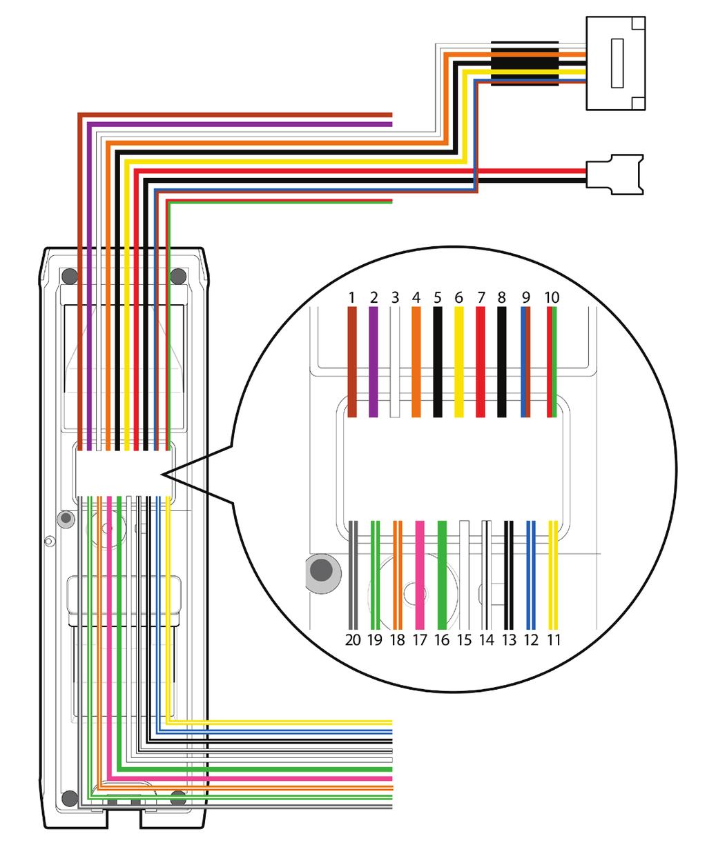 Getting Started Cables and connectors Pin Name Color 1 TTL IN1 Brown 2 TTL IN0 Purple 3 ENET TXP White 4 ENET TXN Orange 5 ENET RXP Black 6 ENET RXN Yellow 7 PWR +VDC Red 8 PWR GND Black 9 10 VB2 VB2