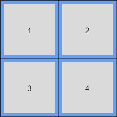 Step 1 In the tool bar, click. The Area Splitting page appears. Step 2 Set the number of rows and columns (as shown in the figure below, a cabinet is split into 2 rows and 2 columns). Click OK. 5.3.