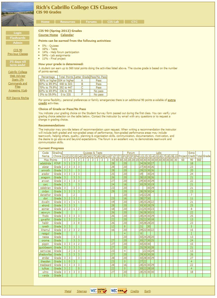 Housekeeping Please monitor your grades on the Grades web page.