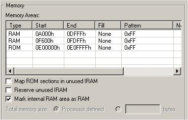 4.2 Internal PRAM XE66 family Memory Areas As a example the XE67F-96F66L provides 64 Kbytes of PSRAM (E0 0000 H E0 FFFF H ).