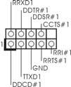Serial port Header (9-pin COM1) (see p.12 No.
