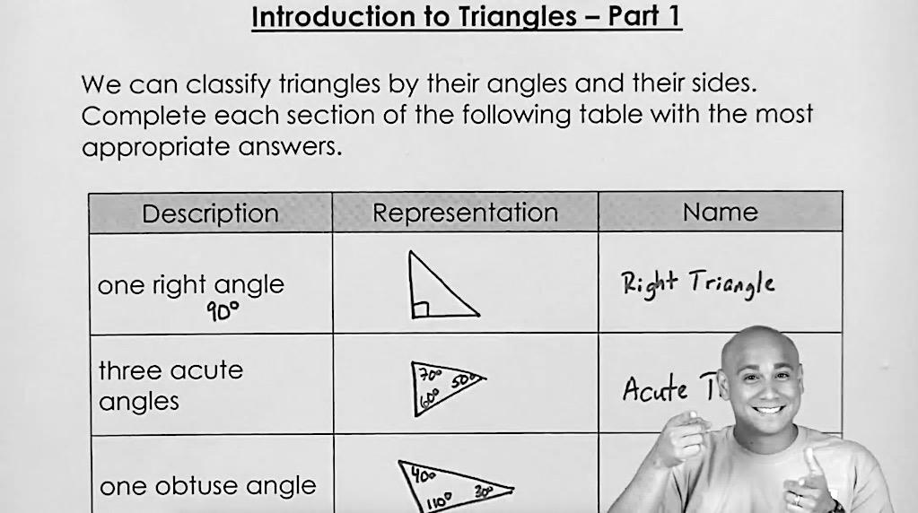 Section 6: Triangles Part 1 Topic 1: Introduction to Triangles Part 1... 125 Topic 2: Introduction to Triangles Part 2... 127 Topic 3: rea and Perimeter in the Coordinate Plane Part 1.