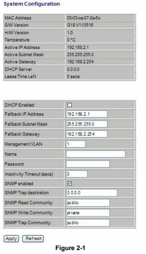 Configuration Administrator System Configuration This page shows system configuration information. MAC Address: hardware address assigned by manufacturer (default).