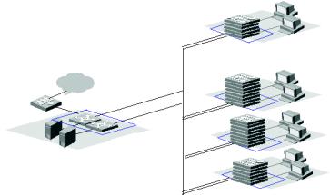 IRF Fabric S3900 Link Aggregation Internet FrieWall S5600M/A5600 IRF Stack Application in S3900 Series Enhanced IRF (Intelligent Resilient Framework) is a technology to construct intelligent