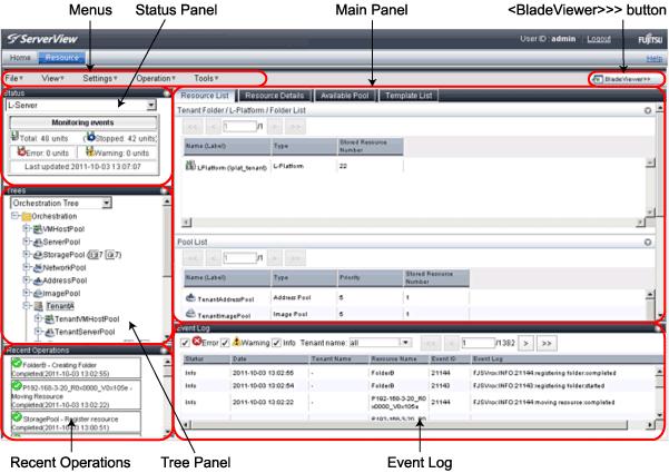 Chapter 1 User Interface Resource Orchestrator includes two graphical user interfaces: the ROR console and BladeViewer. This chapter provides an overview of the ROR console.
