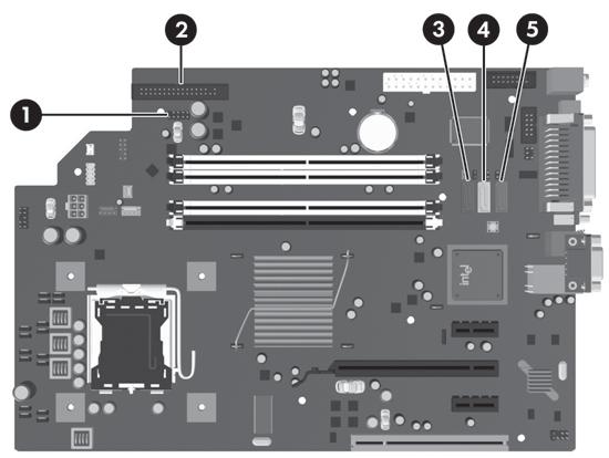 System Board Drive Connections Refer to the following illustration and table to identify the system board drive connectors.