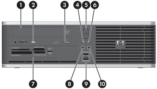 Front Panel Components Drive configuration may vary by model. Figure 1-2 Front Panel Components Table 1-1 Front Panel Components 1 5.