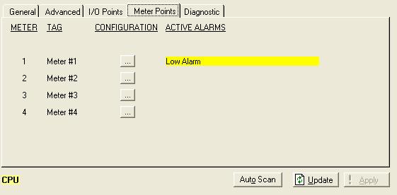 or alarm status of a point, when a red I or a