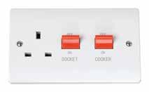 Control Switches Control Switches l10 l11 CCA020 CCA021 CCA022 CCA200 CCA201 CCA202 CCA023 CCA024 CCA204 CCA040 CCA042 CCA205 CCA203 20A Control Switches With Optional Flex Outlet 20A DP Sink/Bath