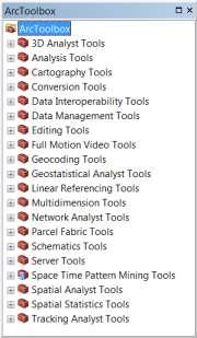 Analysis Many tools Spatial e.g.