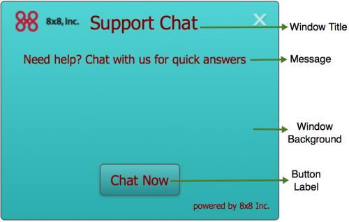 A Pre-Chat Survey form serves to gather information from a chat enthusiast before initiating a chat.