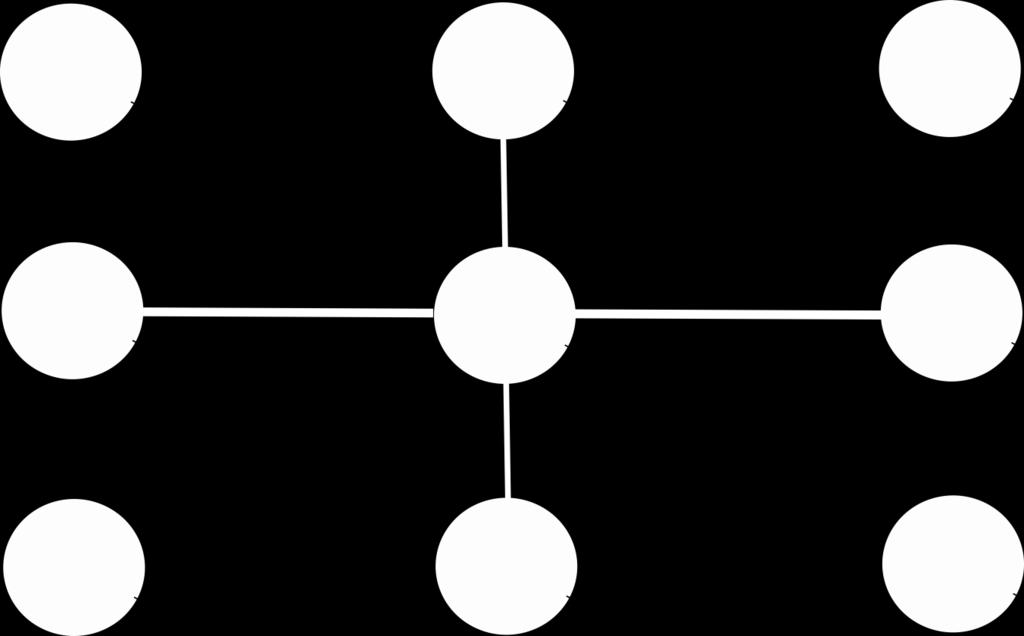 Graph-Based Segmentation P i,j 1 w Normal = cos 1 (v u) w = Edge Weight u = Normal of P i,j P