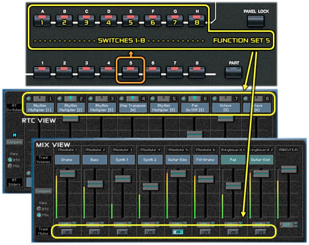 Function Set 5: Switches 1~8 (Track Mutes, RT Switches) When Function Set 5 has been selected using the HID button [5], the eight Function Set buttons [A]~[H] perform two different functions