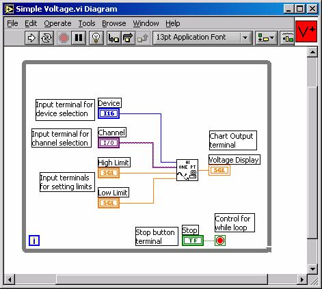 Figure 4. LabVIEW Program to Read a Voltage from a Single Channel The AI ONE PT block in Figure 4 performs the data acquisition procedure.