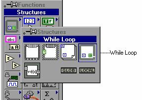 Figure 6. Palette showing location of While Loop c. The While Loop first appears in the Block Diagram window as a box-shaped cursor.
