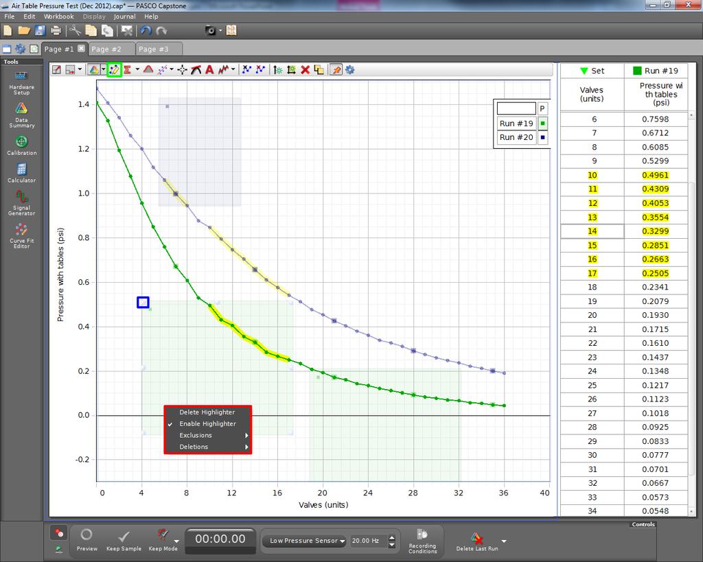 The Highlight Tool This tool enables you to select specific data points to manipulate. Graphing Tools Each time t (GREEN) is clicked, a highlight box will appear.
