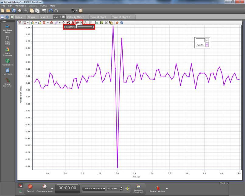 The Smoothing Tool If your data has too much noise in it, the smoothing tool can be used to reduce it. Graphing Tools Clicking on s arrow will show the smoothing slider (RED).