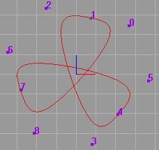 access: N/A Function: While drawing a new curve, adjust