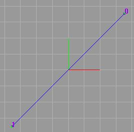 10.10.2 Result curve 10.11. Polygon Menu access: Curve -> Polygon Icon access: Tabtoolbar -> Curve -> Function: Draw a parametric polygon.