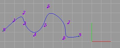 (3) Left button click on the entity to draw curve. (4) Right-Click to finish (Fig.10.14.2). Fig.10.14.1 UI Fig.