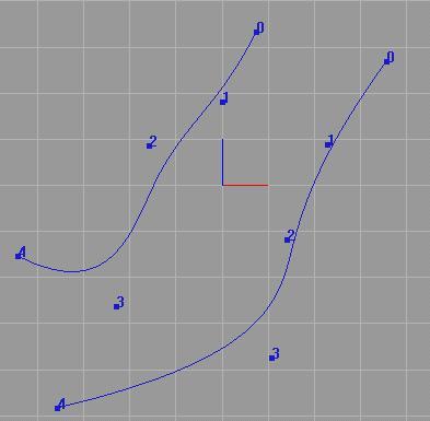 10.22 Offset surface curve 10.23.