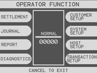 Section 3: Programming Step 3 Shown to the left is the complete Operator Function menu, depending on which password you entered (operators, service, master) you may not