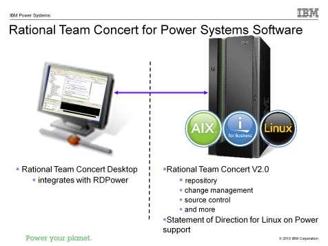 Rational Team Concert for Power Systems Software Similar to slide 13 Architecture consists of an Eclipse-based client communicating with a server Files are downloaded to the client for editing