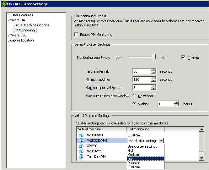 HA Clusters Monitoring Options Host Enable/disable VM