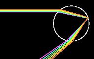 Rainbows Rainbows occur when sunlight is dispersed by rain drops: Note total internal reflection here You can