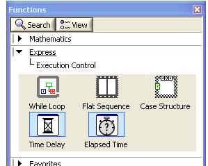 Figure 2. Click the while-loop icon, then drag an area in the Block Diagram window. Remarks: i. A [STOP] button will also appear in the front-panel window. ii.