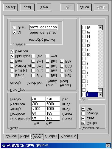 3.3 Series Tab The Series tab has five control groups for controlling the Series chart. Figure 13. Series Tab Scale - Manual selection of the maximum and minimum values for each data type.