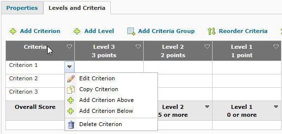 3. In the Levels and Criteria tab, use the dropdown menus to edit the rubric's criteria and levels.